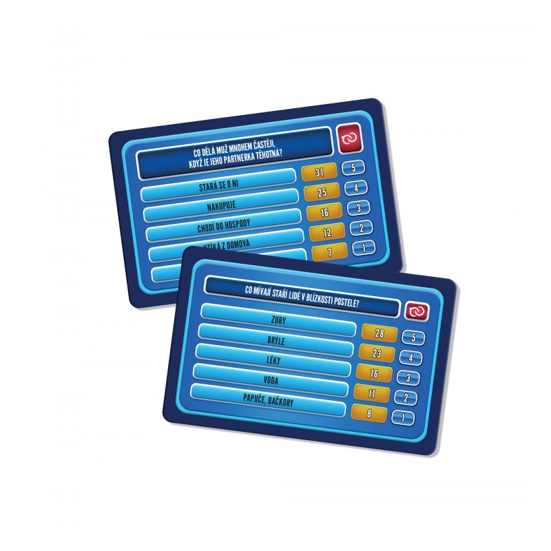 Desková hra Co na to Češi – Zapeklité vztahy