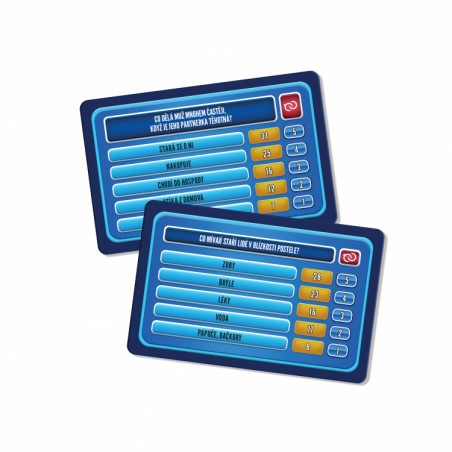 Desková hra Co na to Češi – Zapeklité vztahy