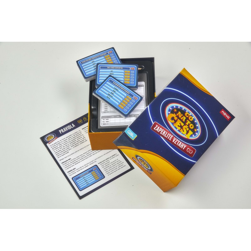 Desková hra Co na to Češi – Zapeklité vztahy